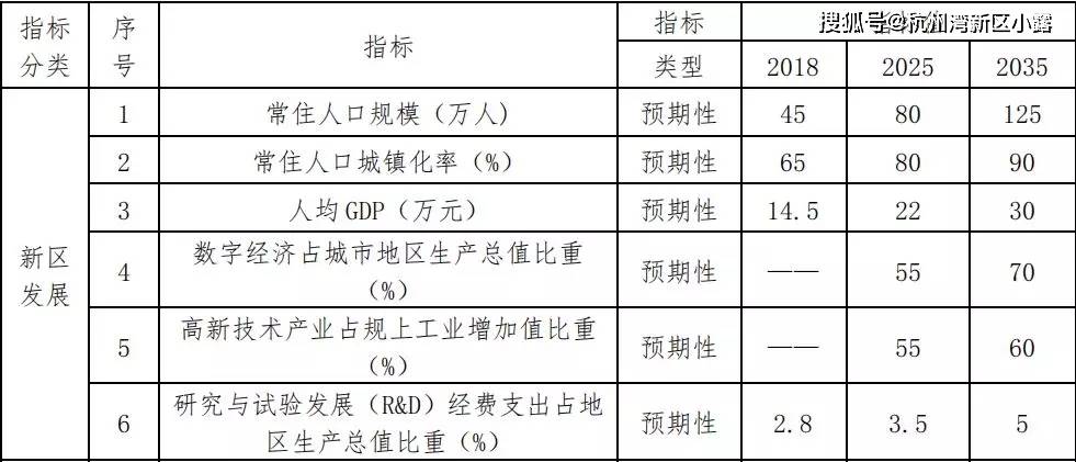 汉阳区常住人口女叶琴