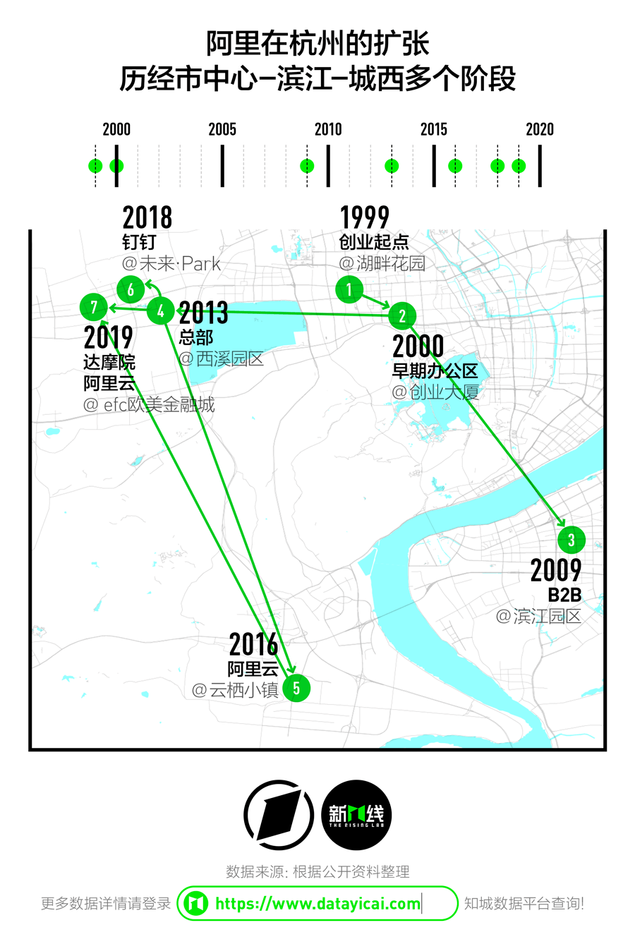 碧江区和西秀区的gdp_苏州最牛的区,由中国与新加披合建,名声远扬欧洲,比昆山有钱