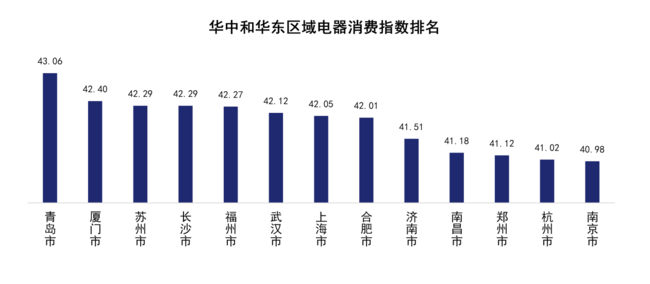 怎么看待gdp与居民幸福感_如何看待GDP不断增长,人民生活水平却无法得到同等速度的提高(3)