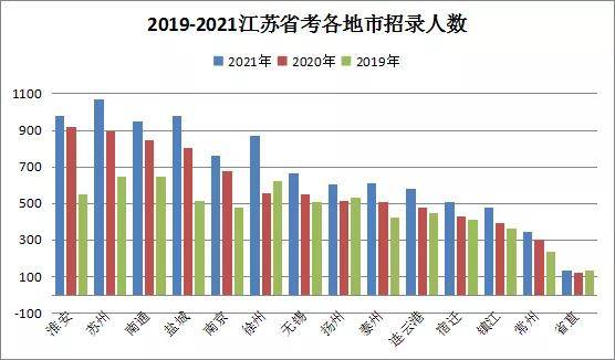 汉族人口占全国人口的百分之几_云南省汉族人口占百分之多少(3)