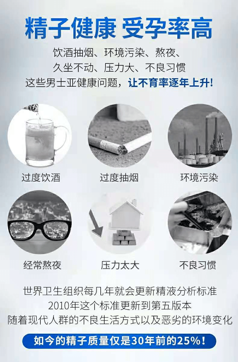 人均精子浓度_纸上精子高浓度(2)