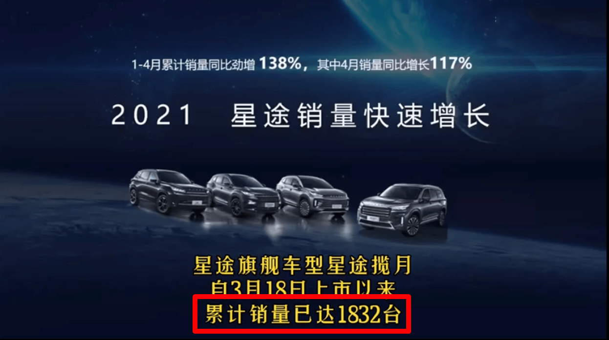 奇瑞又败了,星途揽月月均销量不过千,坚持全系双离合真的错了?