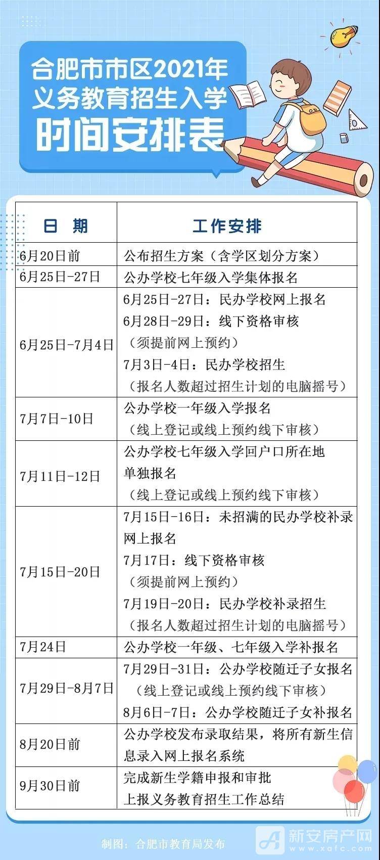 2021年合肥市蜀山区gdp_2021合肥蜀山经济开发区招聘20名城管协管员公告