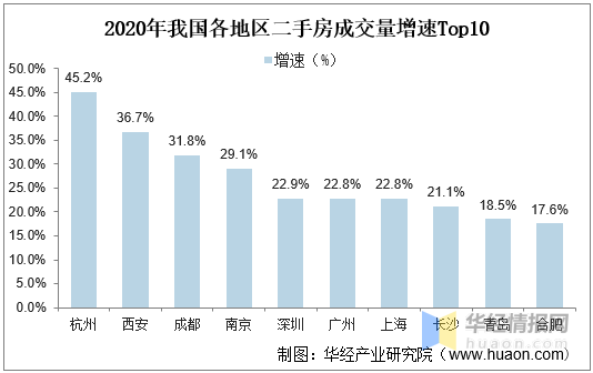 gdp墙布(2)