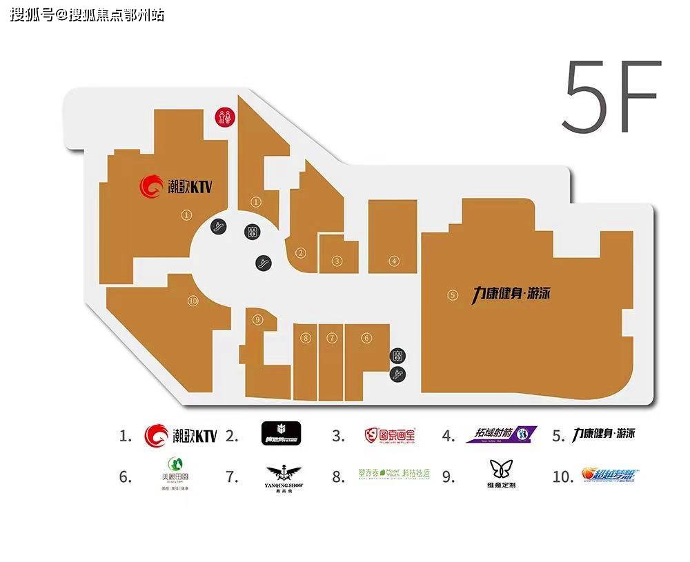嘉兴八佰伴商铺开发商是谁——这个楼盘到底为什么这么火,进来看看