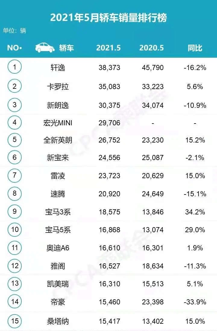 五月十五日是什么天干 7bd2587175874fab9261adb59d91ca65.png