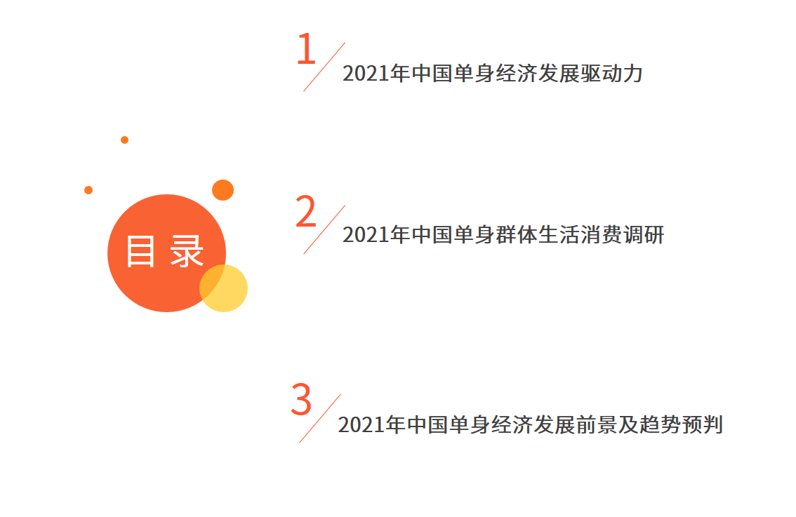 美国人口比例2021_零售巨头卖保险 沃尔玛到底想干啥