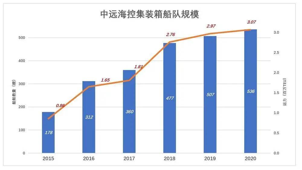 肇东2021年gdp500亿_西北名城GDP不到2000亿,卖房却超500亿,房价涨幅全国第一