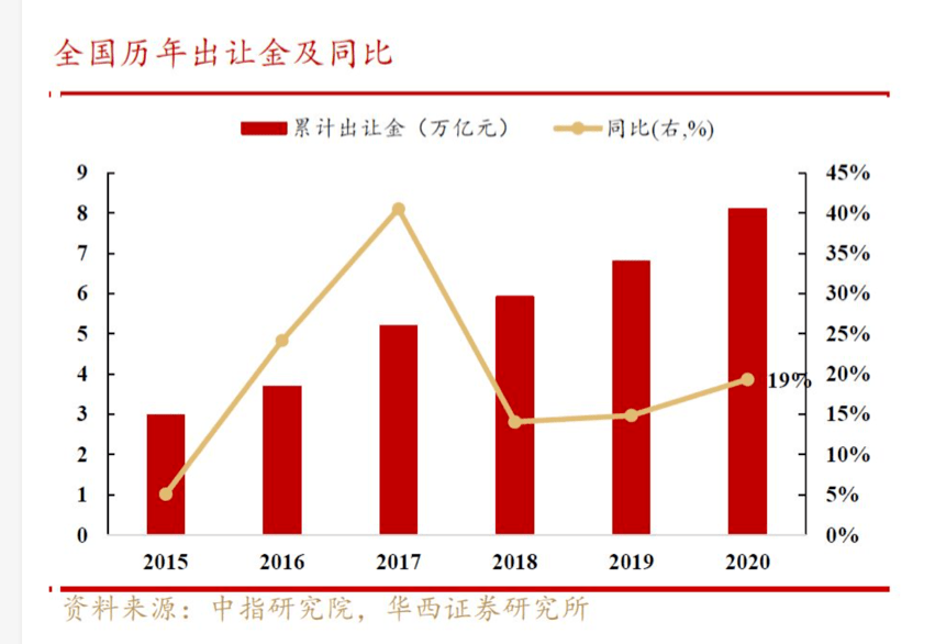 中国兵器工业集团算gdp么_金戈铁马展雄风 高科技国际化兵器工业震撼亮相珠海航展(2)