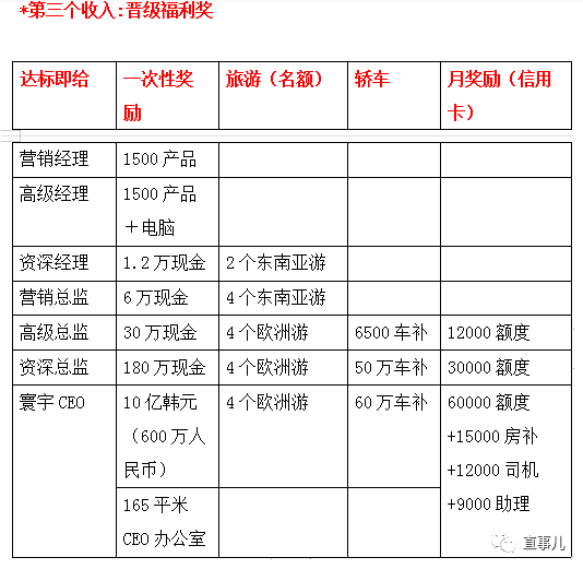艾多美负面缠身：产品宣传涉嫌违法 经营模式涉嫌传销(图5)