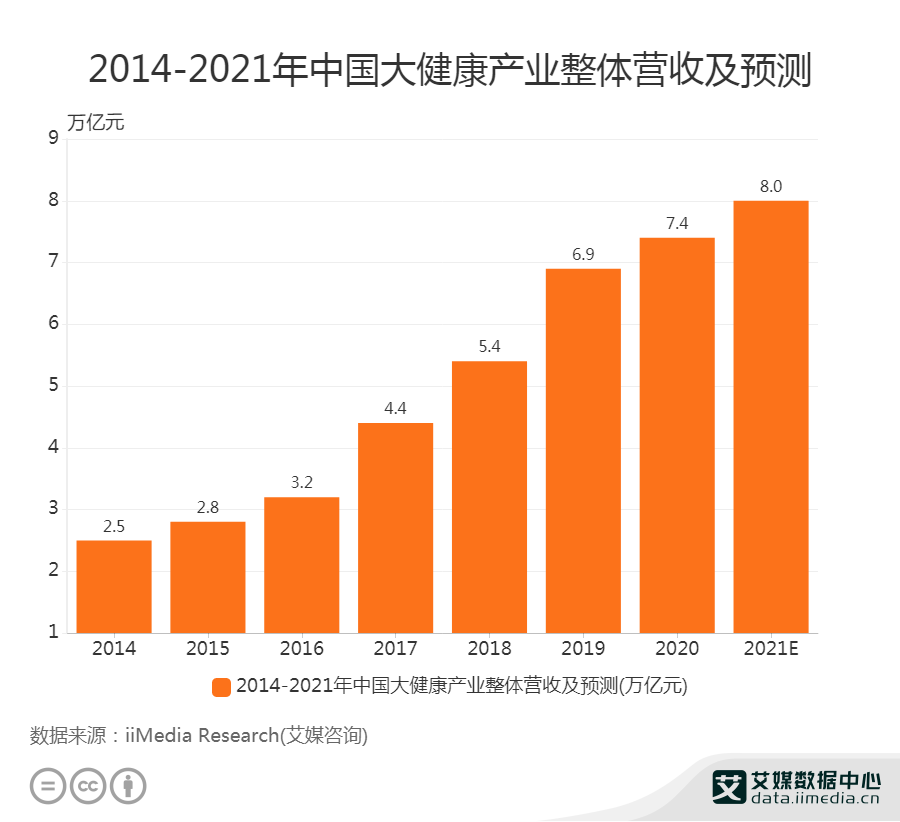 中国有多少患病人口_全中国人口有多少人