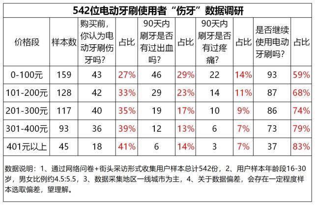 牙刷的简谱_牙刷火车儿歌简谱(2)