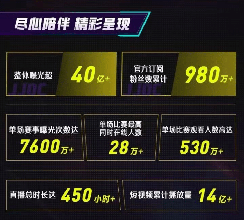 副牌|这场900万总奖金的比赛，让平凡人的坚持被大众看见