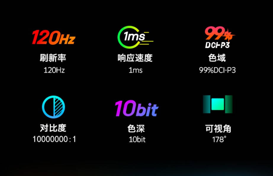 氛围|创维推出48寸4K OLED显示器：首发价7499元