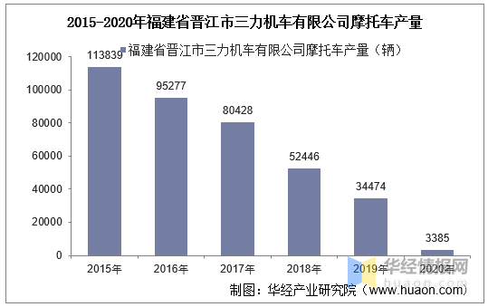 晋江百合月度排行榜_晋江文学城如何迈出内容分级第一步