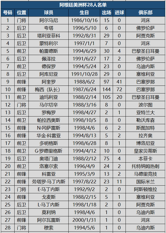 美洲杯2021冠军_美洲杯2021赛程_2021美洲杯