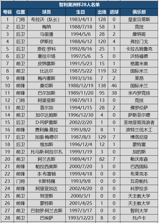 美洲杯2021冠军_2021美洲杯_美洲杯2021赛程