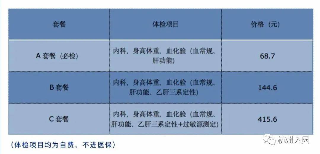 五常街道2021年gdp_现场问卷调查 9成开发商计划在余杭拿地 西溪五常最受关注