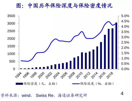 德国gdp增速怎么这么快_世界GDP增速最快的十大国家排行 中国排第二