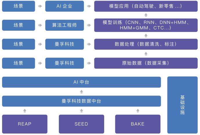 博什么组成语_刀口一辶能组成什么字(3)