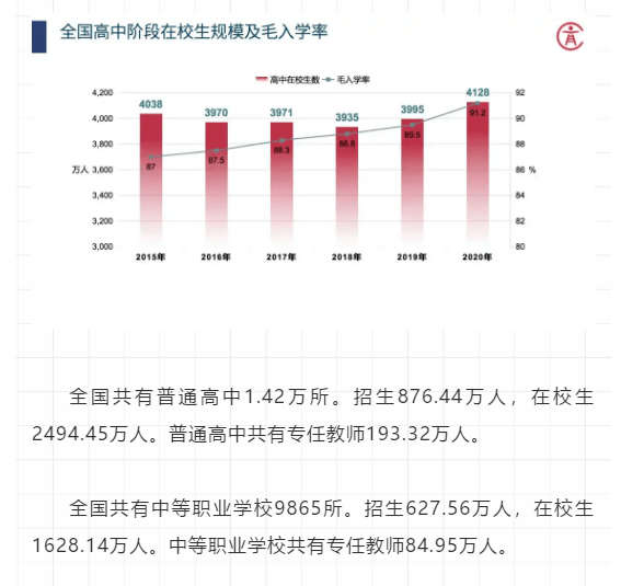 中考改革全面来袭，这5类学生更容易脱颖而出 