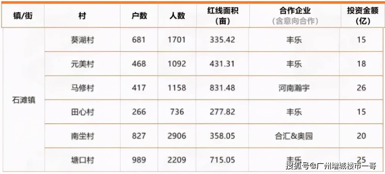 綦江不算万盛的GDP_廉江到重庆的火车到到不到綦江停车去万盛