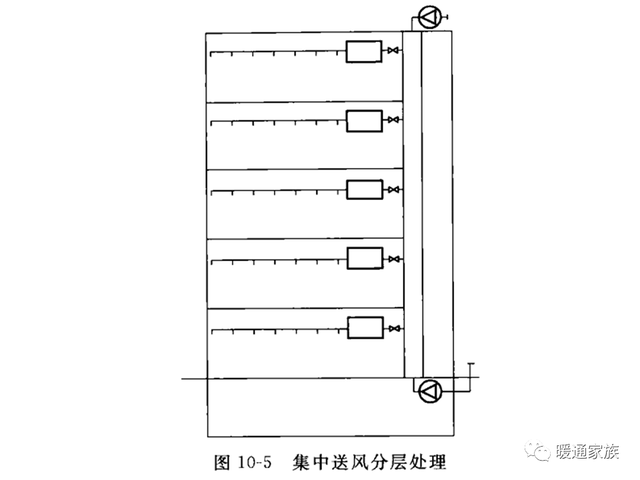 三个人住宾馆的问题 是什么原理_白带发黄是什么问题