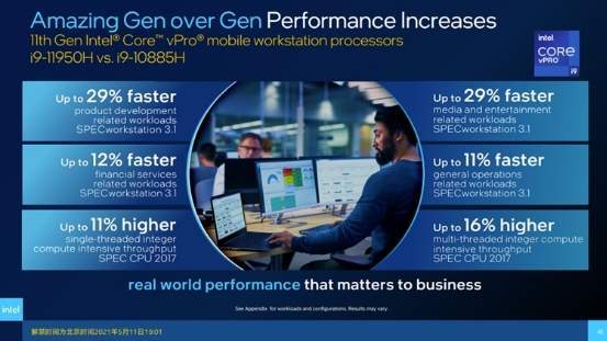 系列|游戏神器 + 生产力狂魔！这些 11 代酷睿游戏本让你嗨翻天