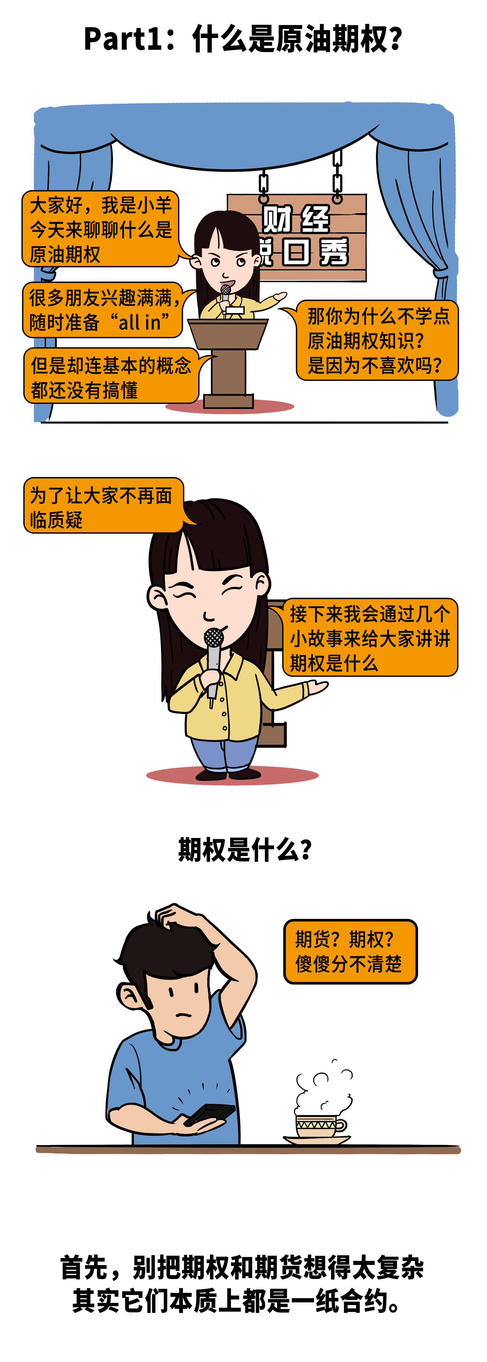 一图看懂期货期权！财经脱口秀专场：原油期权那些“梗”_搜狐网