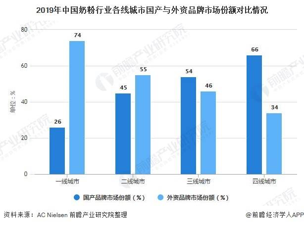 市场咨询公司排名_心理咨询图片