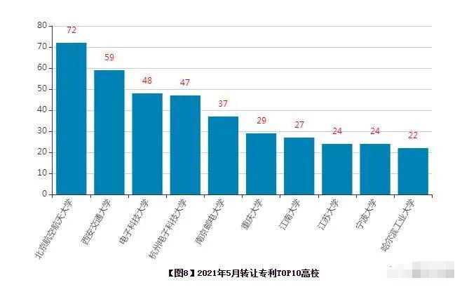 2021前五国家gdp分析_2020年国内宏观经济分析及2021年展望(2)