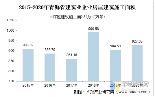 恒力集团盛泽gdp简介_董案 寺庙融资 城投担保,景区步道 停车场租赁融资1亿元...........