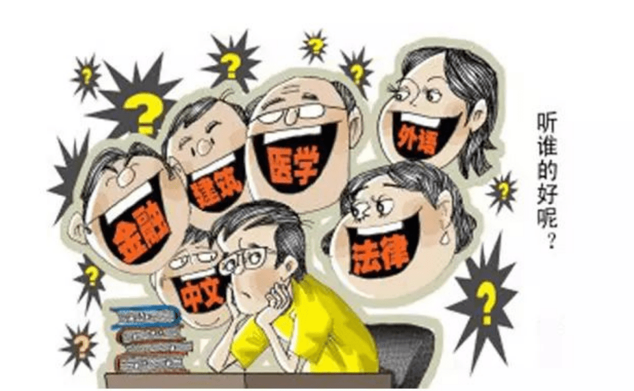 专业薪资排行_美国教育部:这些美国大学热门专业薪资名列前茅