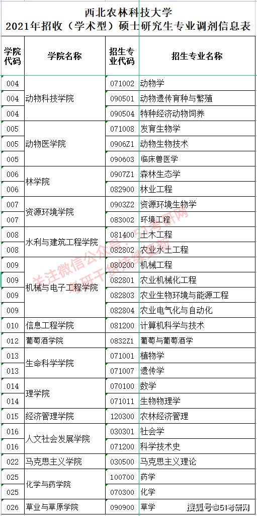 什么是外生肌酐 37377e9b8cf0457095a2ebef40570c13.png