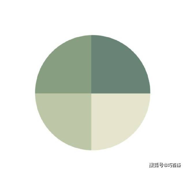 相邻色是间隔色之间的 过渡色彩,所以相对而言撞色层次较为轻微,因此