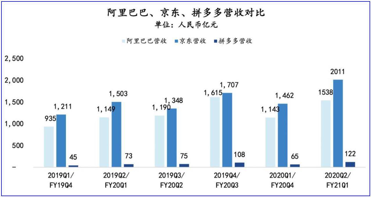 为什么潮州商人多GDP却很低_GDP高出8千多亿,但广州财力为何却不及杭州