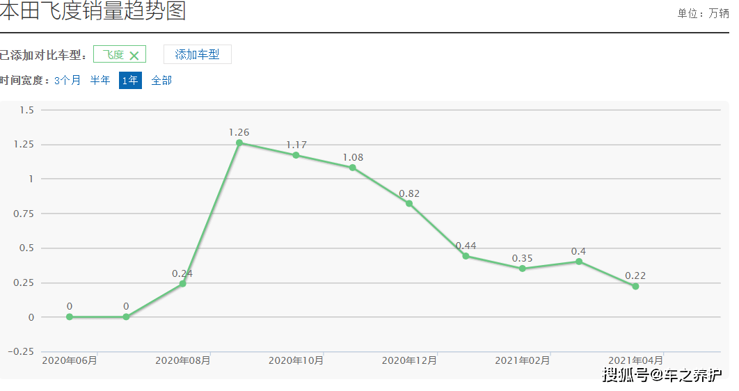 昆山人口越来越少_天阔怎么样 天阔和信达郡庭哪个好 上海安居客(2)