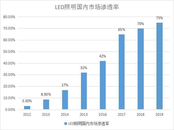 盐城gdp5900亿_最新全国城市GDP百强榜出炉,盐城排第几名(3)