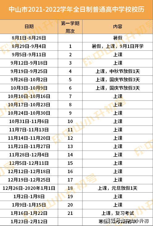 2021-2022學年中山中小學校歷公佈!下個學期假期如何安排,都知道了!