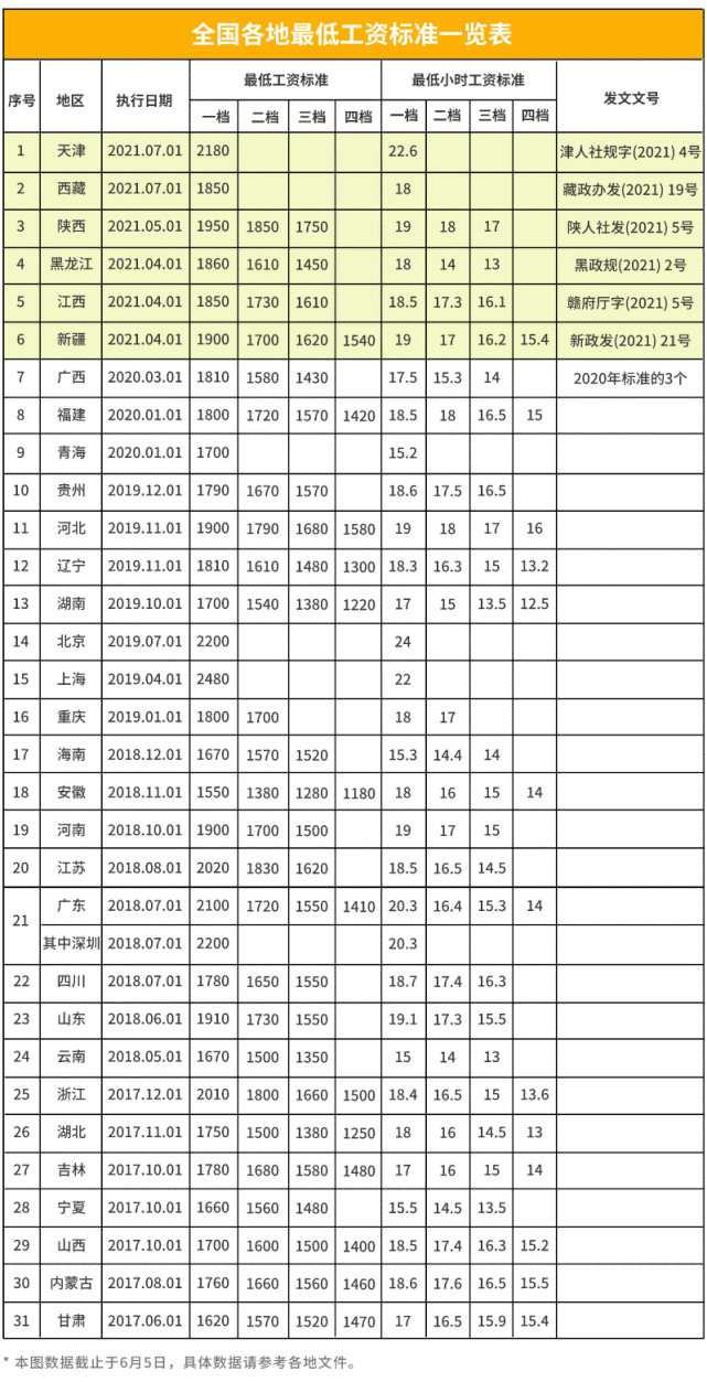 安徽省人口与计划生育条例2014_安徽省人口与计划生育条例(2)