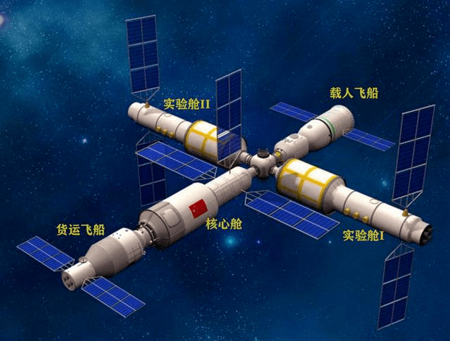 天宫空间站到底还有多少黑科技?