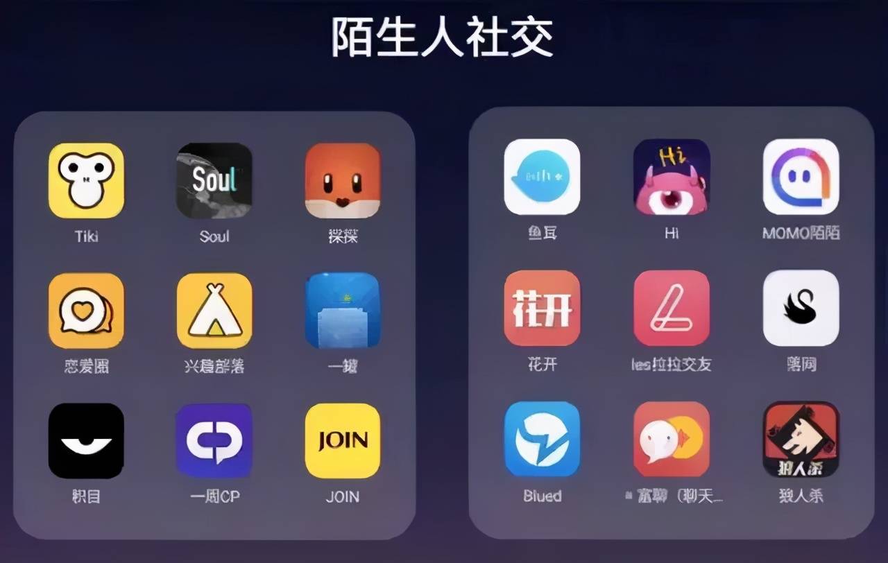 陌生人社交app众多