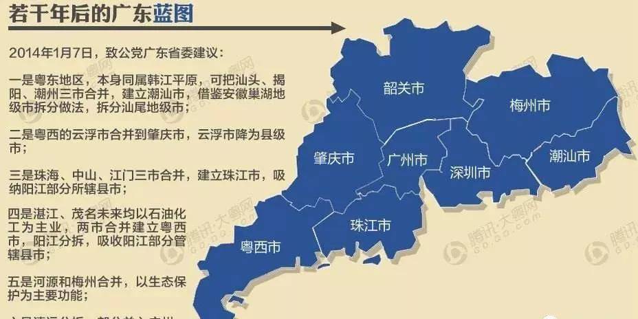 汕头潮南区2020年GDP_广东省21市的2016年GDP排名出炉啦(2)