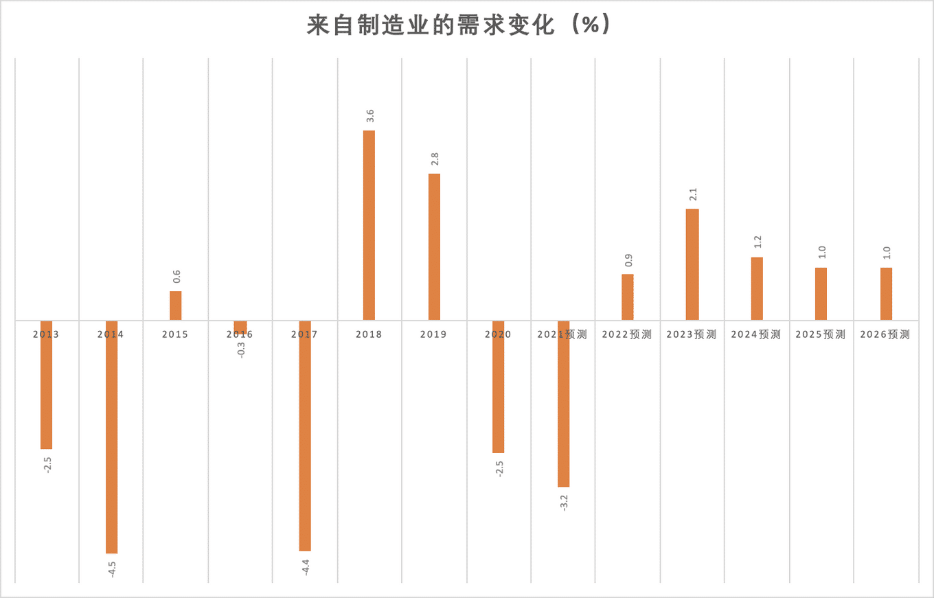 澳洲人口2021_华裔女婴将改变澳洲历史,中国妈妈诉说澳洲生娃经历(2)