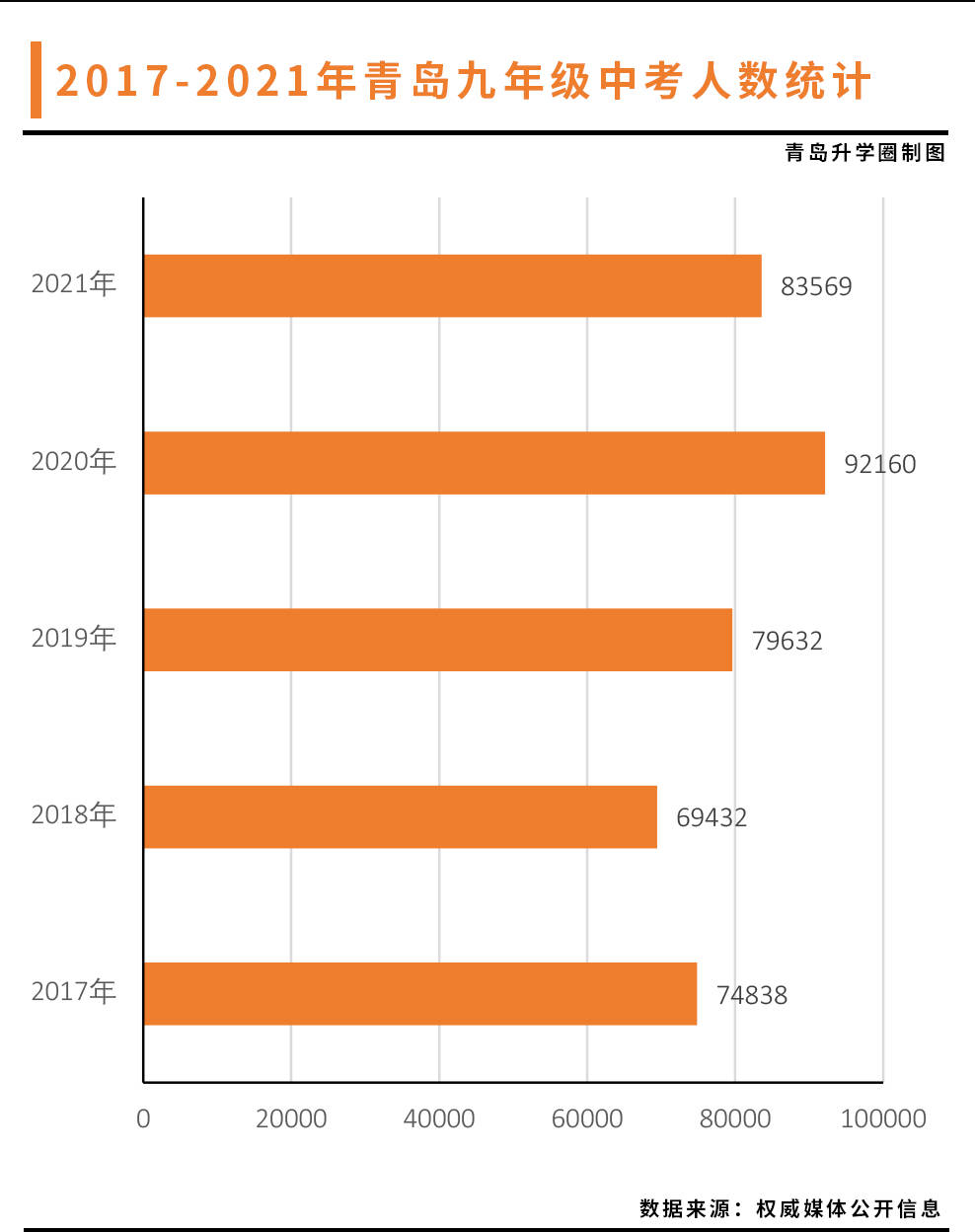 济南市区人口2021_933.2毫米 2021年以来济南平均降水量创57年之最(2)