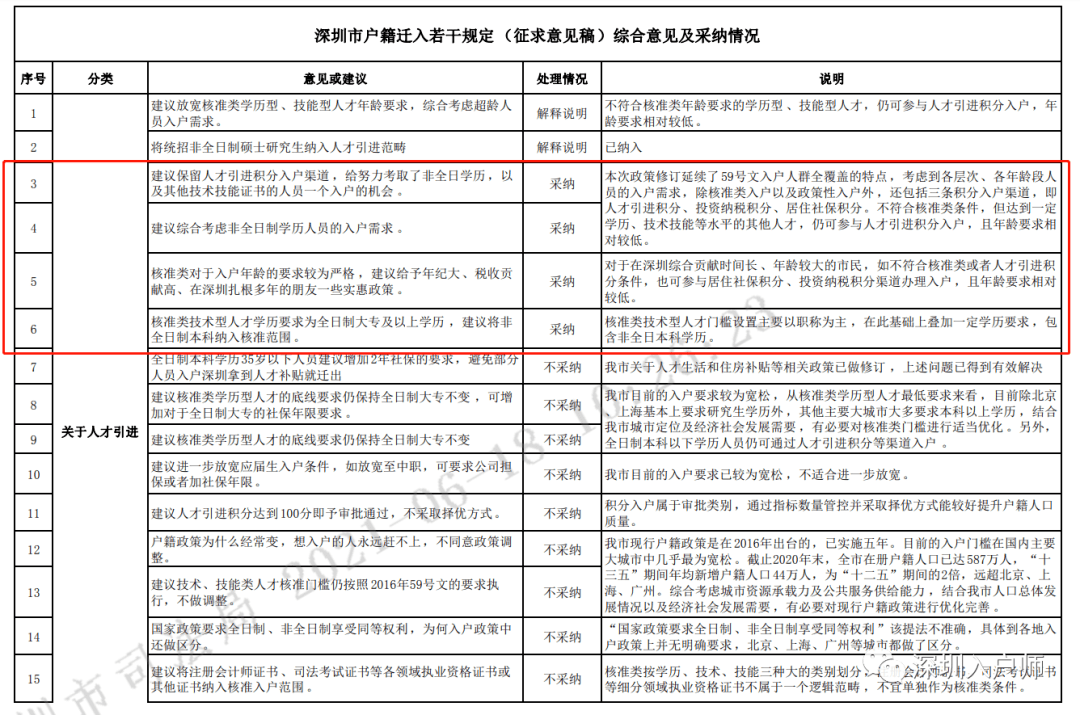 人均gdp是按户籍还是户口算_万亿GDP城市又添新兵 未来城市将成两极分化(3)