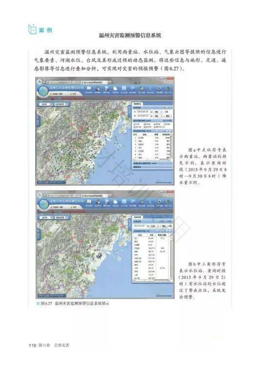 人口地理学的基本理论_人口普查(2)