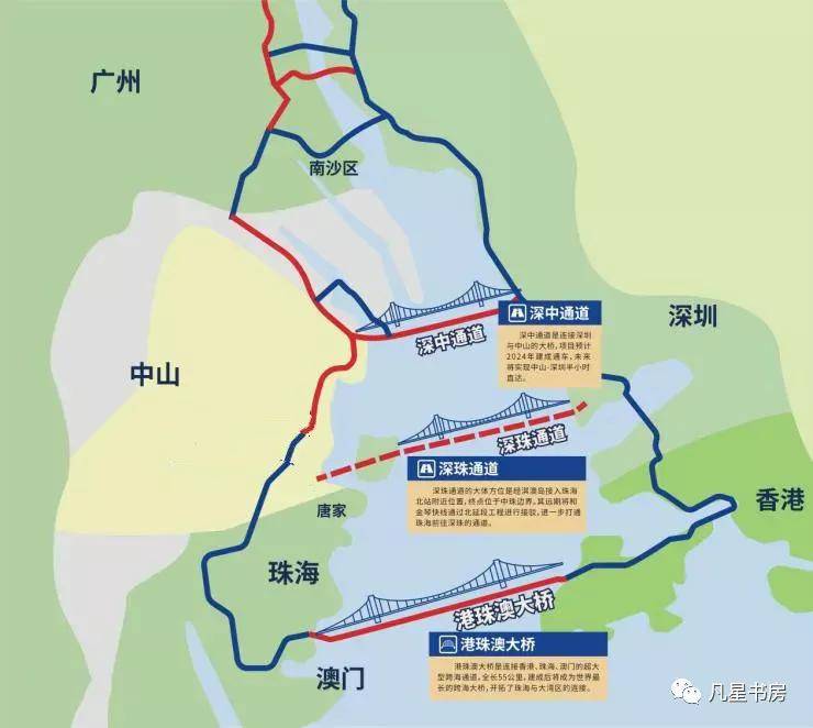 2021年中山市人口_2021年中山市价格图