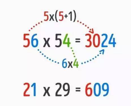 小学数学高级运算技巧及公式