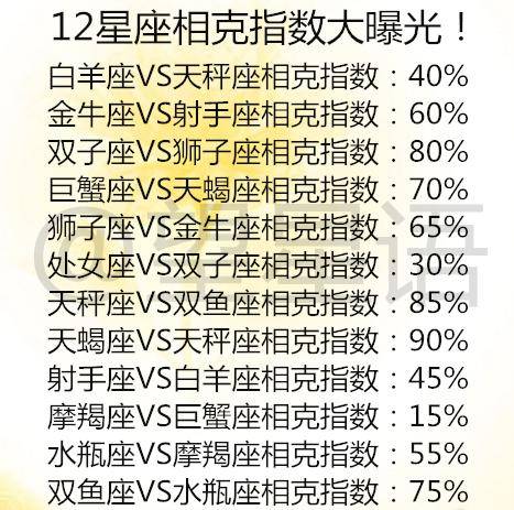 发火简谱_你发火就爱生气简谱(3)